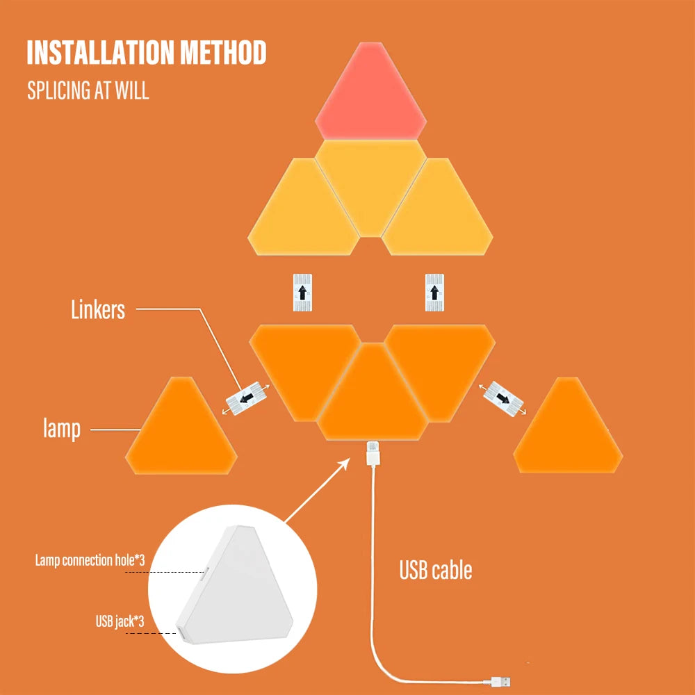 Applique a LED intelligente WIFI triangolo RGB luce atmosfera interna APP sincronizzazione musica sala giochi TV camera da letto decorazione